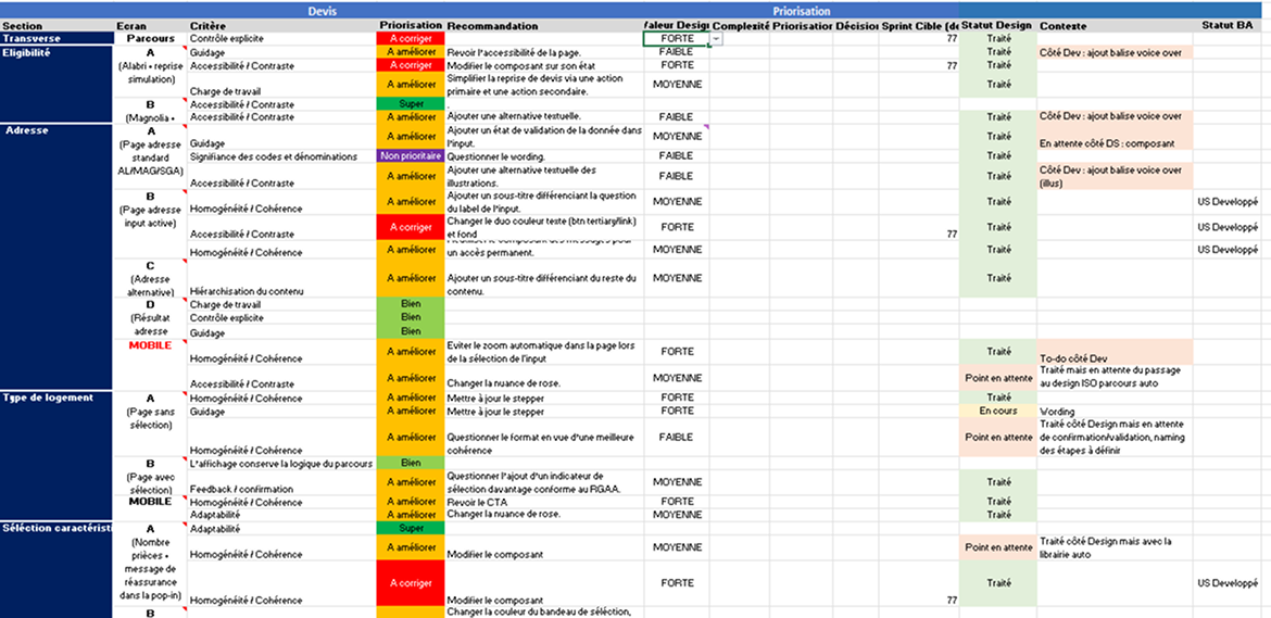 Fichier de classification des erreurs de design
