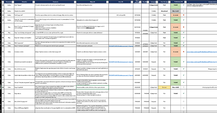 Fichier Excel de suivi des tâches